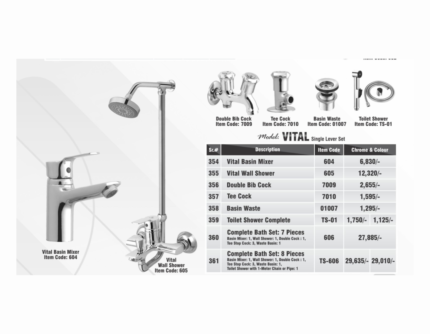 Rizwan Vital Single Lever Set